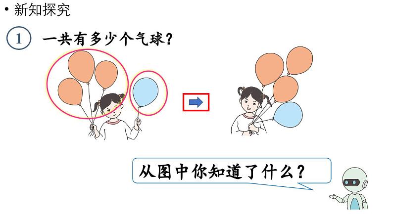 小学数学新人教版一年级上册第一单元 1~5的加、减法第1课时《加法》教学课件(2024秋)第5页