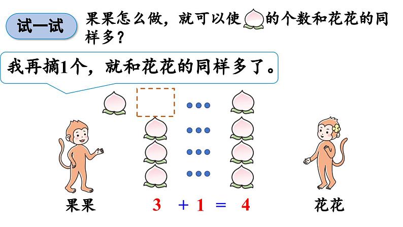 小学数学新人教版一年级上册第一单元 1~5的加、减法第1课时《加法》教学课件(2024秋)第7页