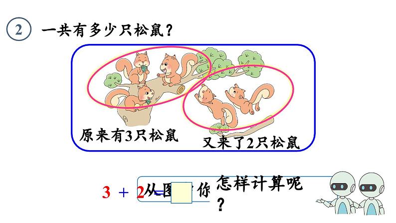 小学数学新人教版一年级上册第一单元 1~5的加、减法第1课时《加法》教学课件(2024秋)第8页