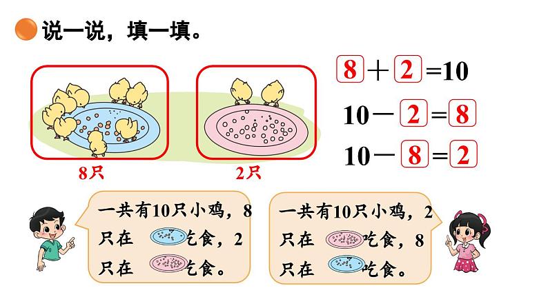 小学数学新北师大版一年级上册第四单元10以内数加与减第4课时《小鸡吃食》教学课件(2024秋)2第6页