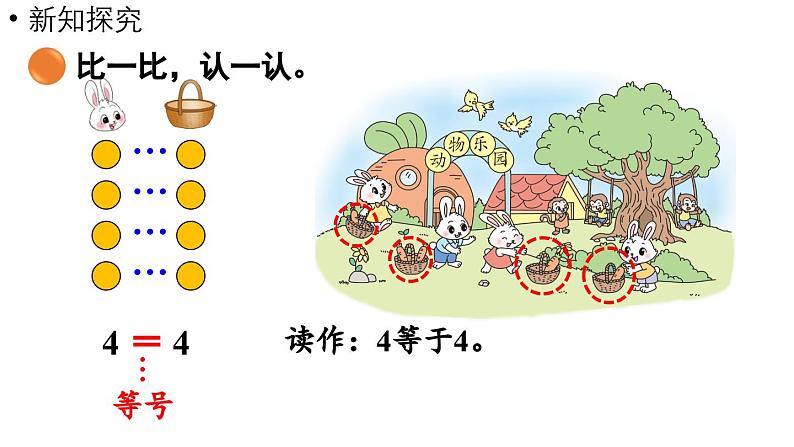 小学数学新北师大版一年级上册第一单元生活中的数第7课时《动物乐园》教学课件(2024秋)2第6页