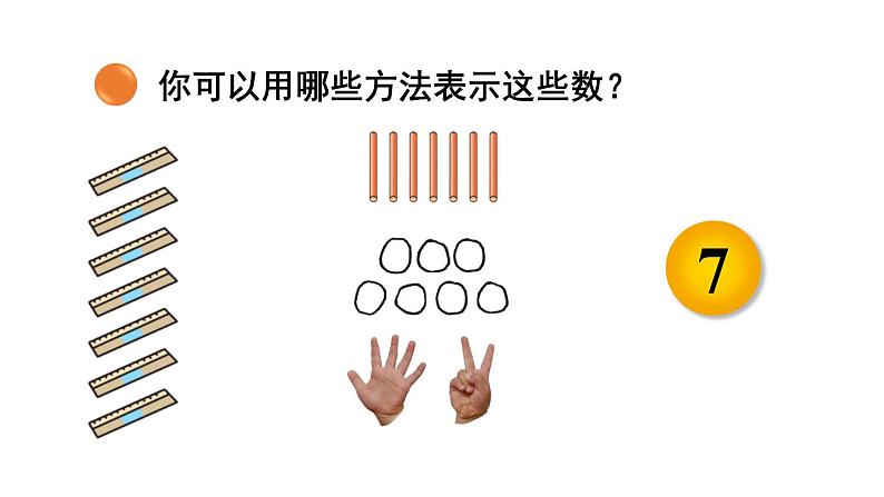 小学数学新北师大版一年级上册第一单元生活中的数第4课时《文具》教学课件(2024秋)2第7页