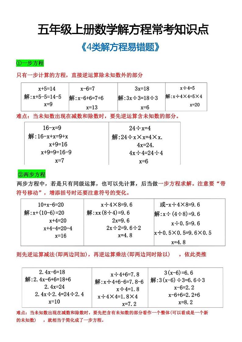 人教版小学五年级上册数学解方程常考知识点01