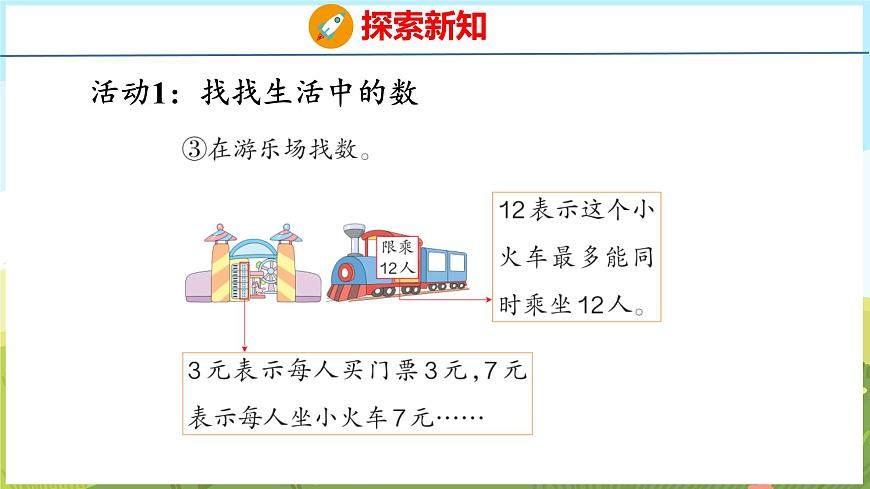 找找身邊的數(shù)（課件）-2024-2025學(xué)年一年級上冊數(shù)學(xué)青島版（五四學(xué)制2024）第7頁