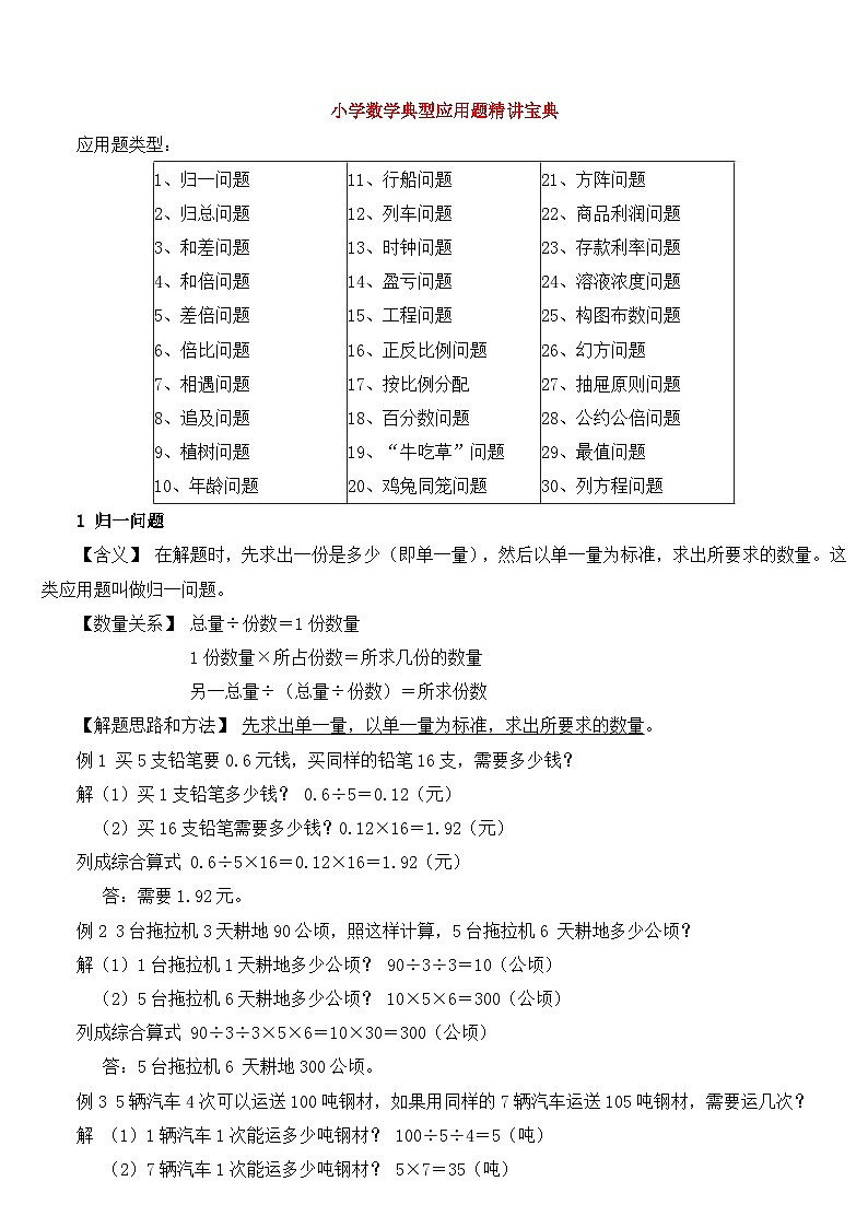 人教版小学五年级数学典型应用题知识点精讲第1页