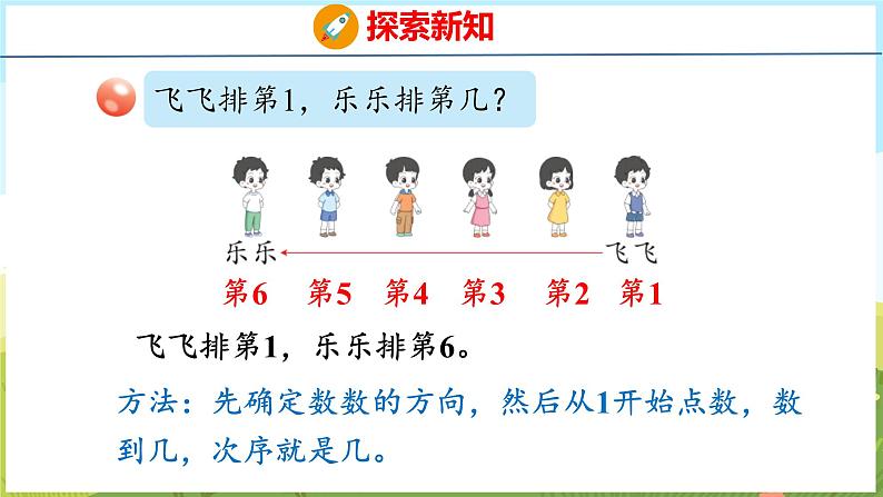 2.1 6、7的认识和加减法(课件)-2024-2025学年一年级上册数学青岛版(五四学制2024)08