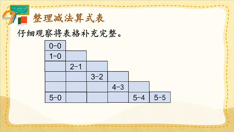 人教版(2024)数学一年级上册 第1单元 1.4 整理和复习 PPT课件+教案07