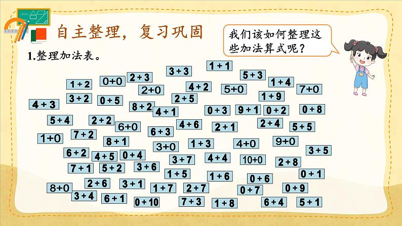 整理和复习(2)第2页
