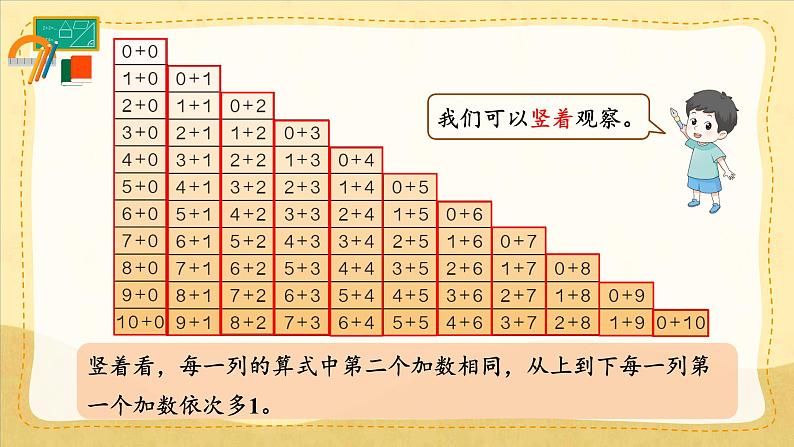 整理和复习(2)第5页