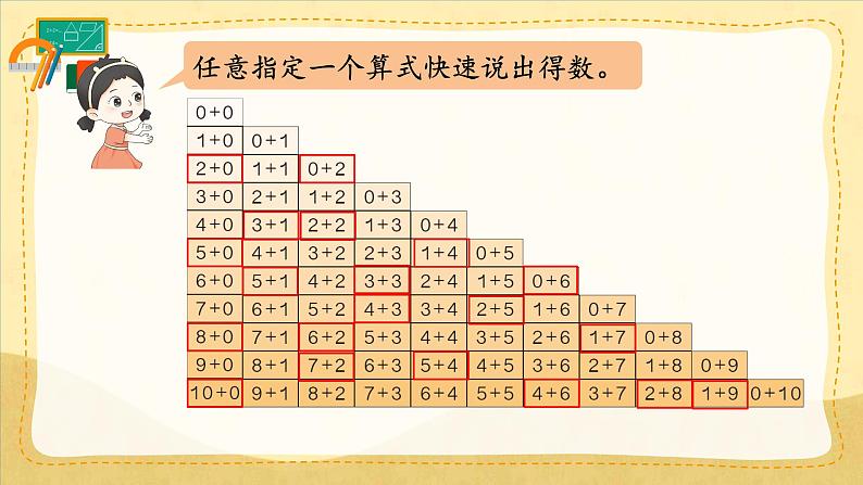 整理和复习(2)第7页
