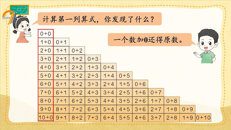 整理和复习(2)第8页
