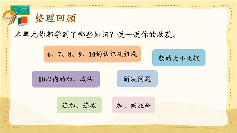 整理和复习(1)第2页