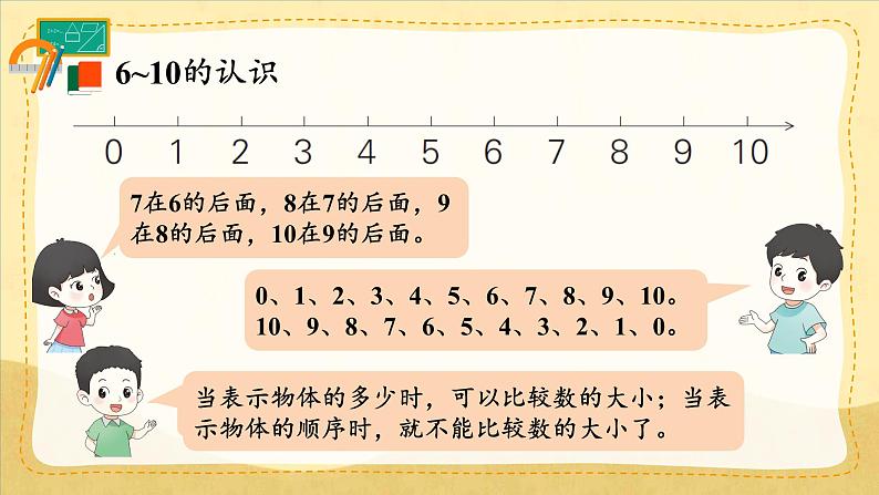 整理和复习(1)第3页