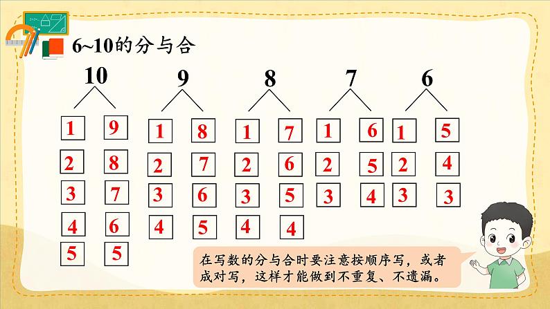 整理和复习(1)第4页