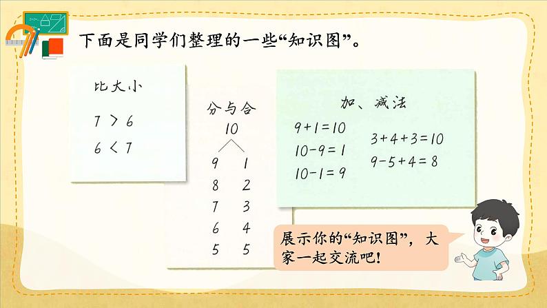 整理和复习(1)第6页