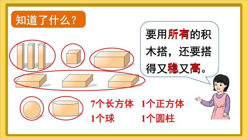 第2課時(shí) 認(rèn)識立體圖形（2）第5頁
