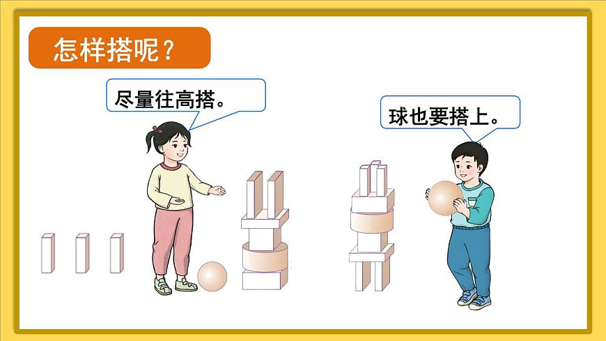 第2課時(shí) 認(rèn)識立體圖形（2）第6頁