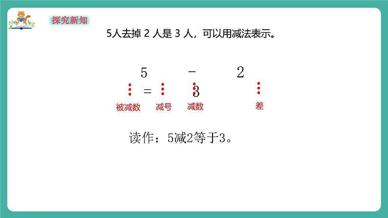 【新教材新课标】苏教版数学一上1.7《认识减法》(课件+教案+大单元教学设计)08
