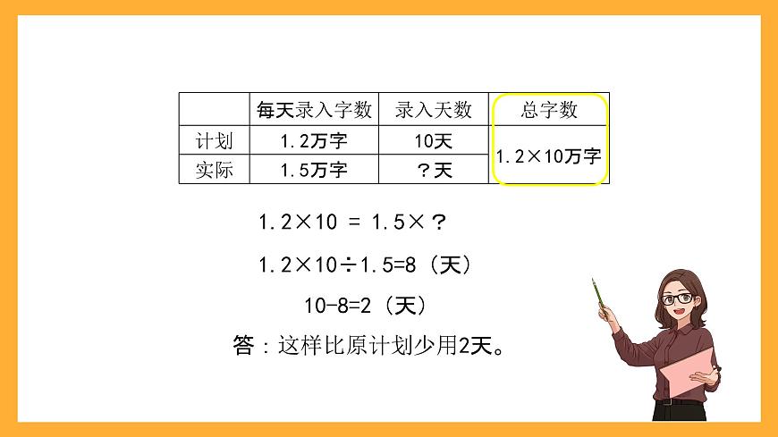 北京版數(shù)學五上《小數(shù)除法解決問題(第二課時)》課件第6頁