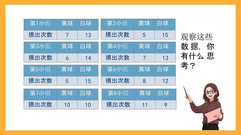 北京版数学五上《可能性》课件第8页