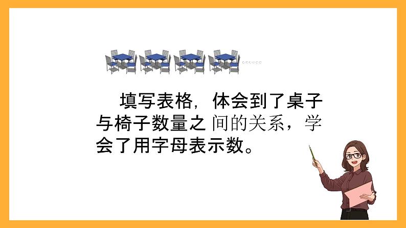 北京版数学五上《用字母表示数(第二课时)》课件第3页