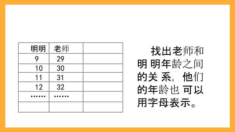 北京版数学五上《用字母表示数(第二课时)》课件第5页