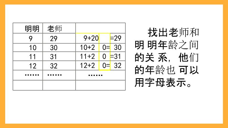 北京版数学五上《用字母表示数(第二课时)》课件第7页