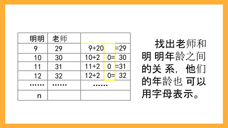 北京版数学五上《用字母表示数(第二课时)》课件第8页