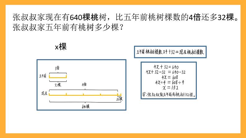 北京版数学五上《列方程解决问题》课件第8页