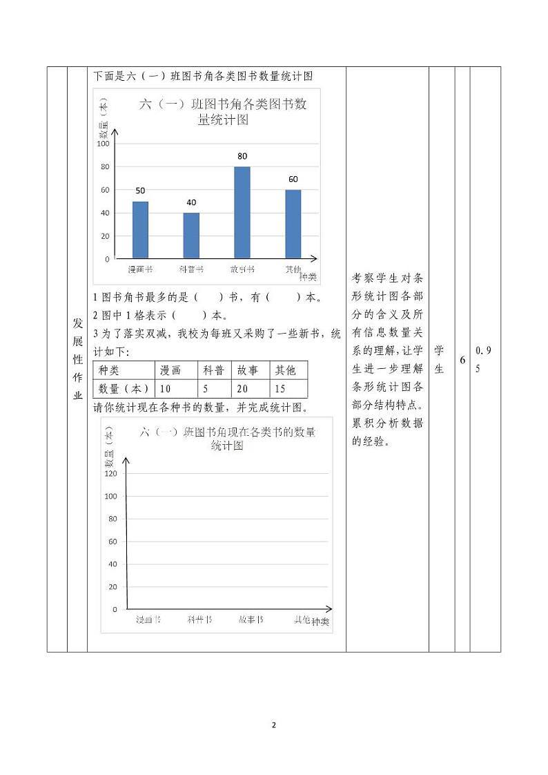 西师版小学数学六年级下册第四单元扇形统计图作业设计第2页