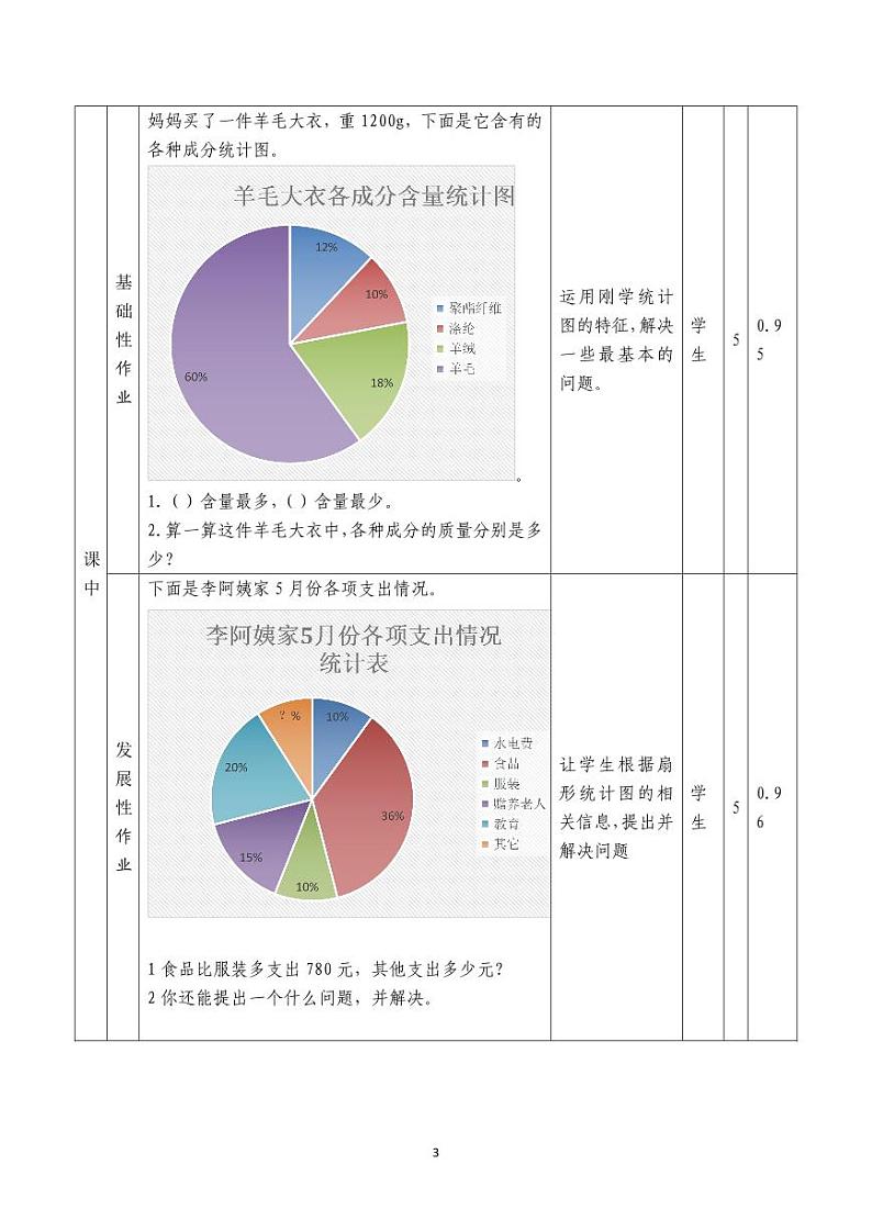 西师版小学数学六年级下册第四单元扇形统计图作业设计第3页