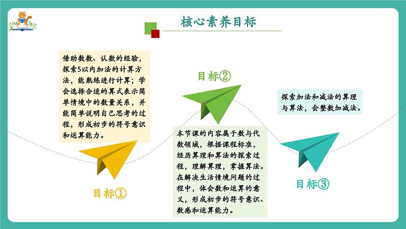 《1.6认识加法》课件第2页