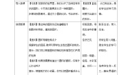 冀教版（2024）六年级上册1.圆公开课教学设计及反思