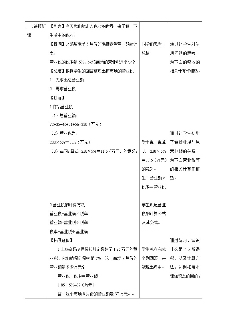 冀教版小学数学六年级上册教案5.6《税收》第2页