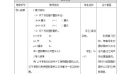 六年级上册2.圆的面积公开课教学设计及反思