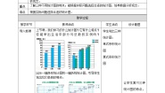 冀教版（2024）七 扇形统计图教案设计