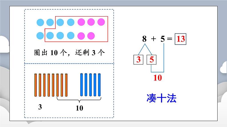 小学数学一年级上册【人教版】PPT上课课件 五 20以内的进位加法 第3课时 8、7、6加几(1)第6页
