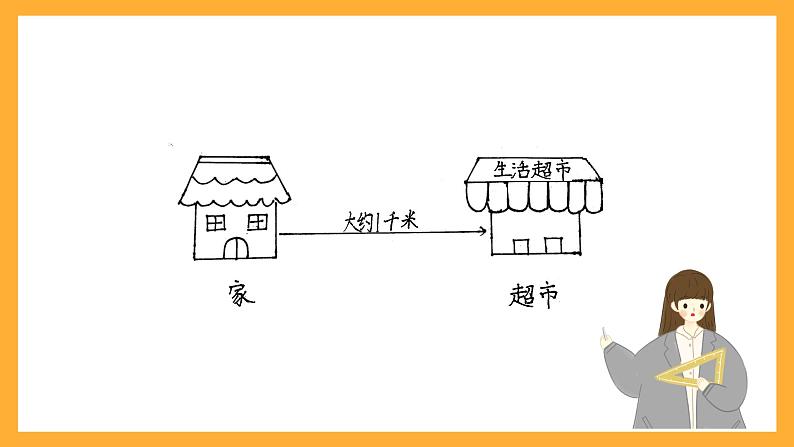 北京版数学三上《千米的认识-教学》课件》课件第8页