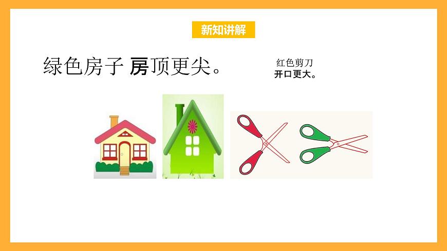 北京版數(shù)學(xué)三上《角的初步認(rèn)識(第一課時)》課件第3頁