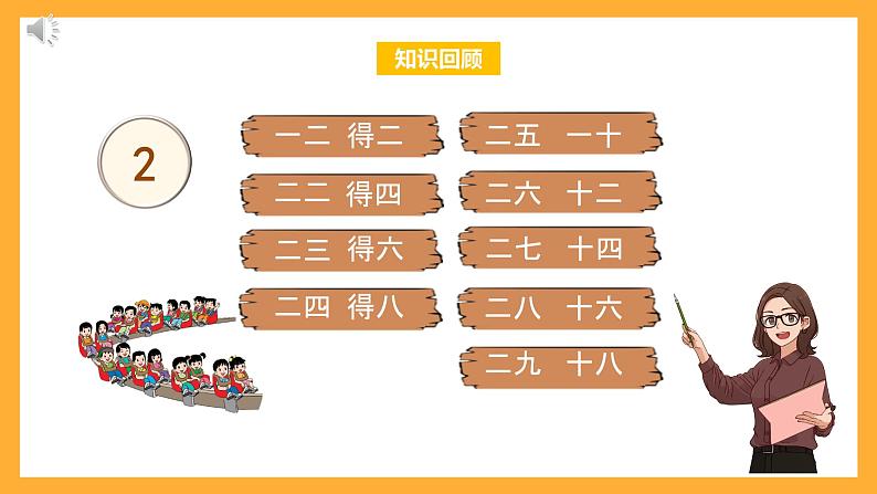 北京版数学二上《2~5的乘法口诀练习》课件02