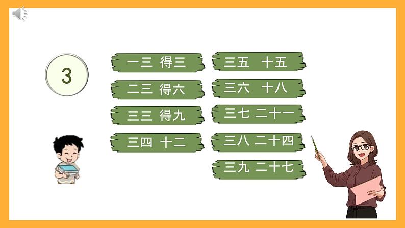 北京版数学二上《2~5的乘法口诀练习》课件03