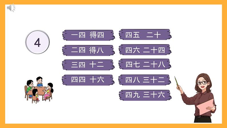 北京版数学二上《2~5的乘法口诀练习》课件04