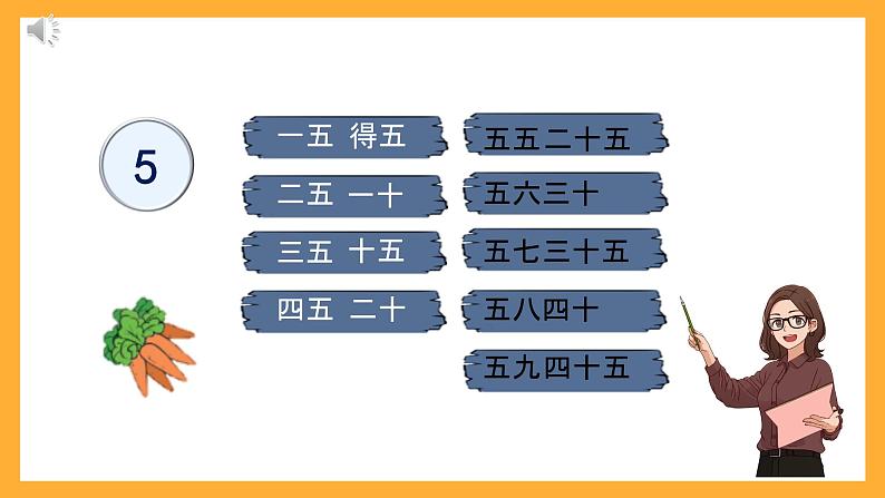 北京版数学二上《2~5的乘法口诀练习》课件05