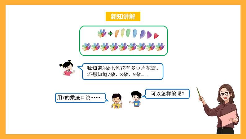 北京版数学二上第五单元《7的乘法口诀》课件04