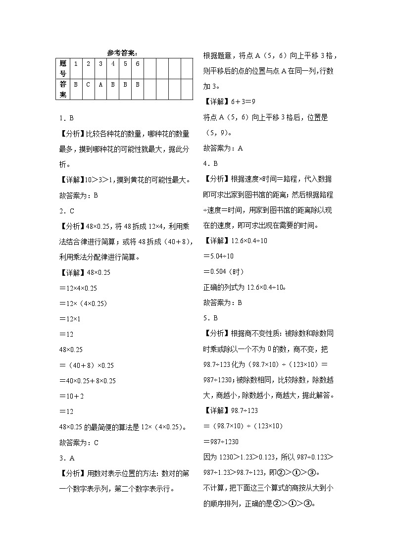 第1-4单元期中检测卷(试题)-2024-2025学年五年级上册数学人教版第3页