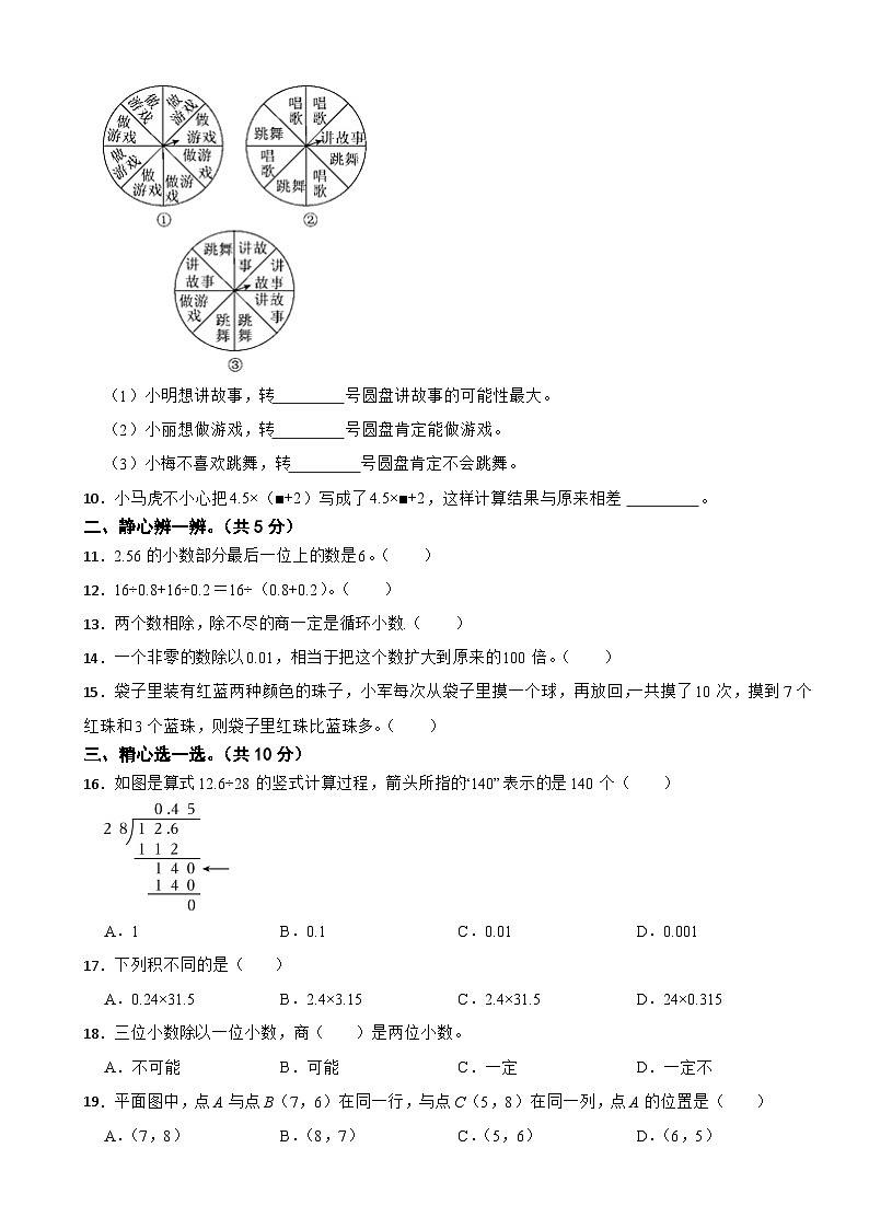 人教版五年级上册数学期中测试卷(含答案)02