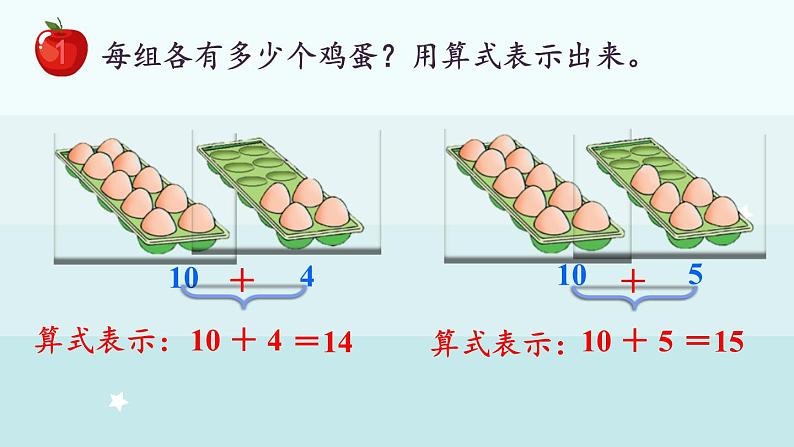3.2 10加几和相应的减法(课件)-2024-2025学年一年级上册数学冀教版(2024)第5页