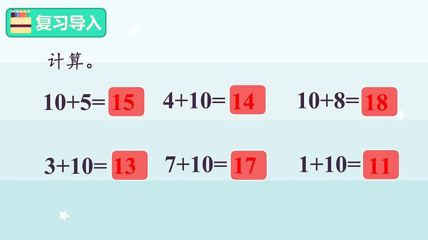 4.1 十幾加幾(課件)-2024-2025學(xué)年一年級(jí)上冊(cè)數(shù)學(xué)冀教版(2024)第2頁(yè)
