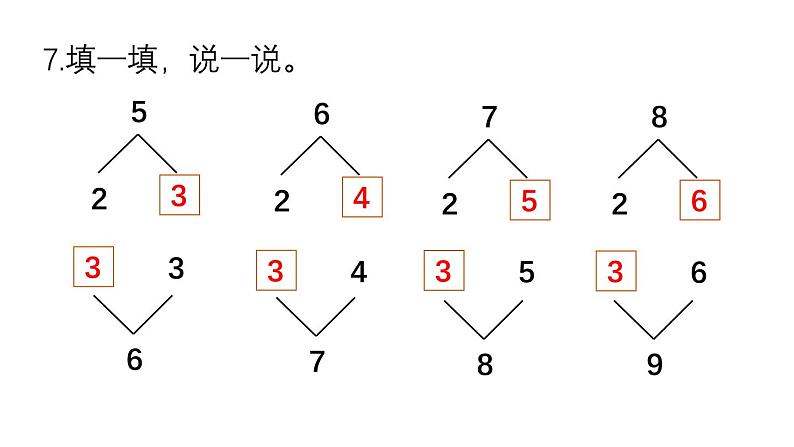 小学数学新西师版一年级上册第一单元第一课认识0~9《练 习 一》教学课件2(2024秋)08