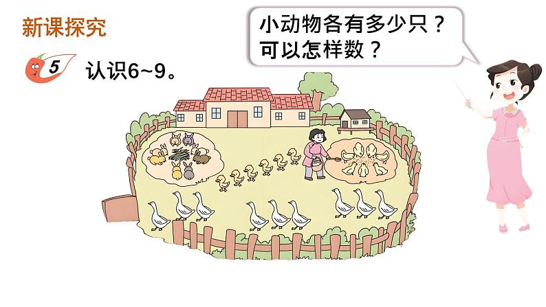 小学数学新西师版一年级上册第一单元第一课认识0~9第四课时《认识6~9》教学课件2(2024秋)02